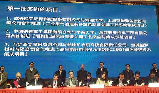 �ǹ��ɶԹ��������ֳ�ǩԼ������ɫ����ϵͳ������Ŀ