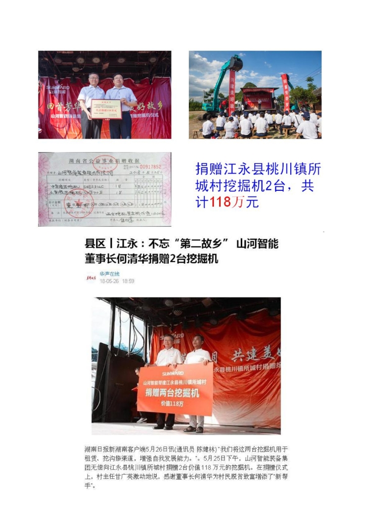 �ǹ��ɶԹ���������α���