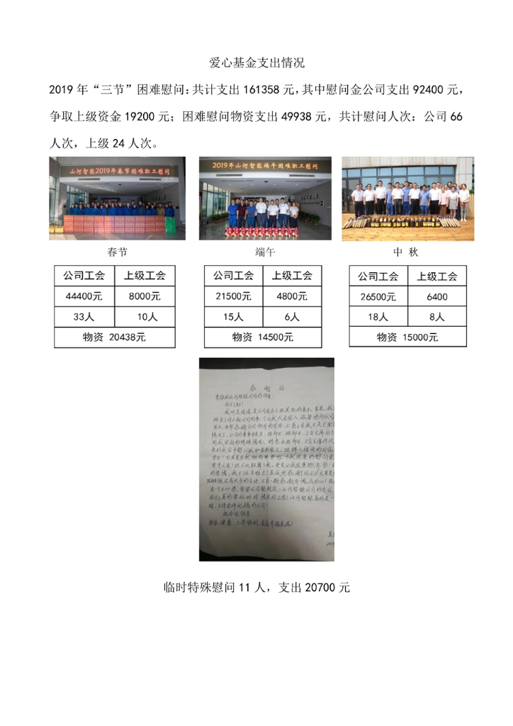 �ǹ��ɶԹ���������α���