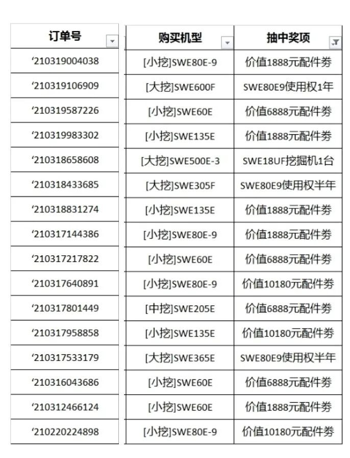 ȫ�������ǹ��ɶԹ�������������ר��ֱ�������չ٣�