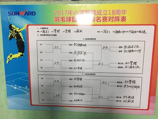 ʮ�����໪���������ǹ��ɶԹ���