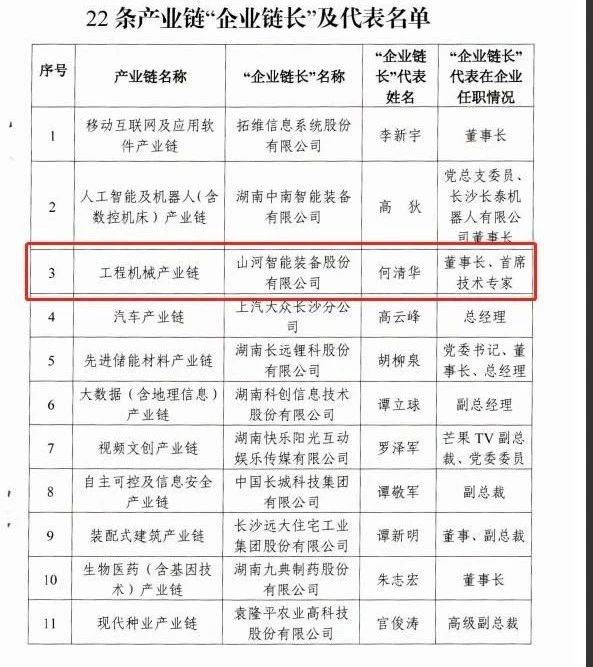 ʵ�����ǹ��ɶԹ������ܻ������̻�е��ҵ������ҵ������