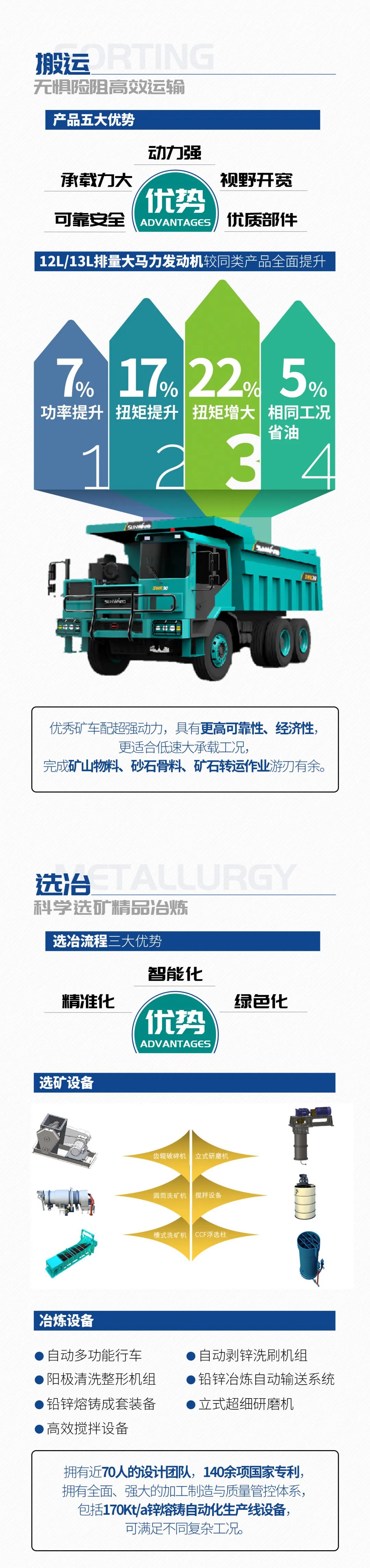 һͼ���� | 6����ҵ����ȫ�������ǹ��ɶԹ���������ɫ��ɽ��ұ������װ������͹��