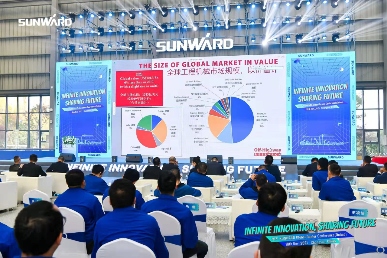 �����ƽ������г��ṹ���ǹ��ɶԹ�������2021ȫ������̴���ֳ��ٿ�