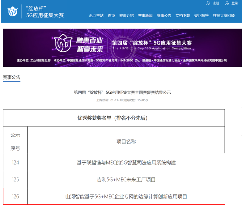 �ǹ��ɶԹ��������ٻ���Ľ조���ű���5GӦ���������������ܾ���������Ŀ��