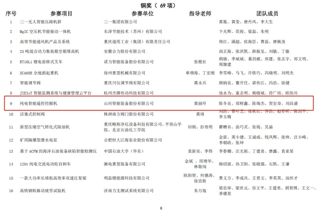 һ��һͭ�����죡�ǹ��ɶԹ�������ն�񡰻������������