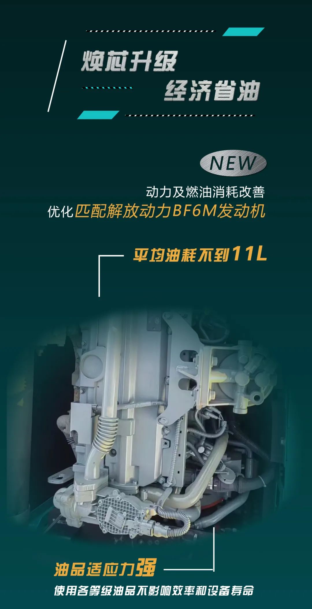 �Կ��ͼۡ���������ƽ���ͺĲ���11L���ھ������