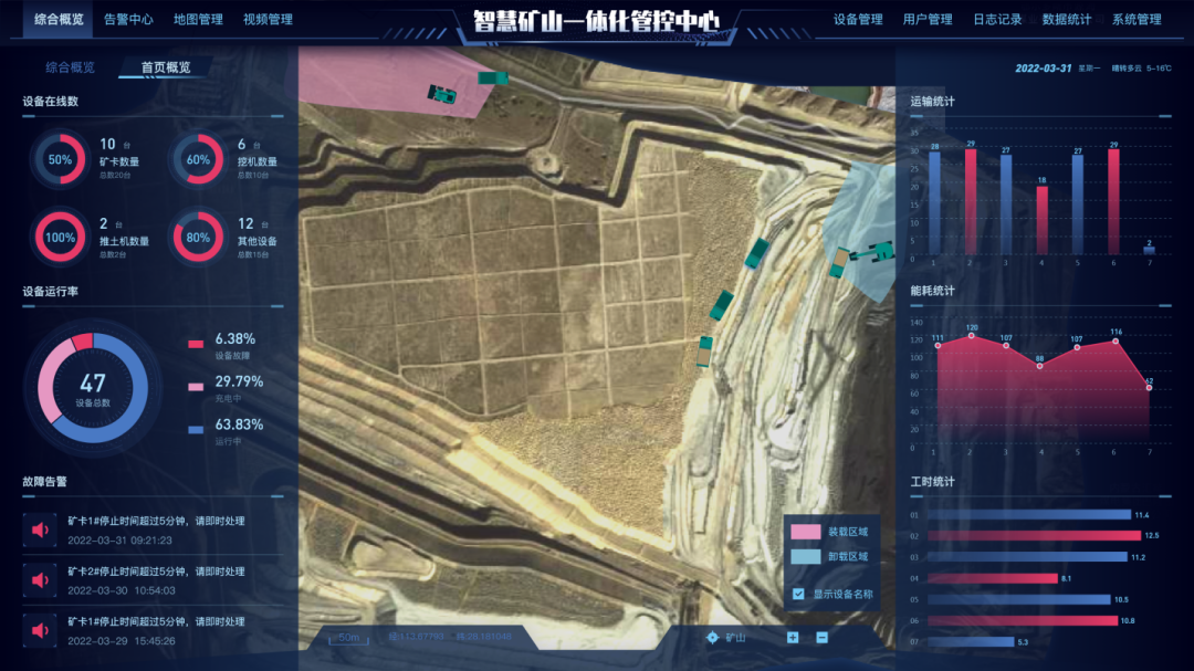 ���ֻ��»����ġ�Ū���������ǹ��ɶԹ�����������Ŀ��ѡ2022�����ʡ�������»������������Ŀ