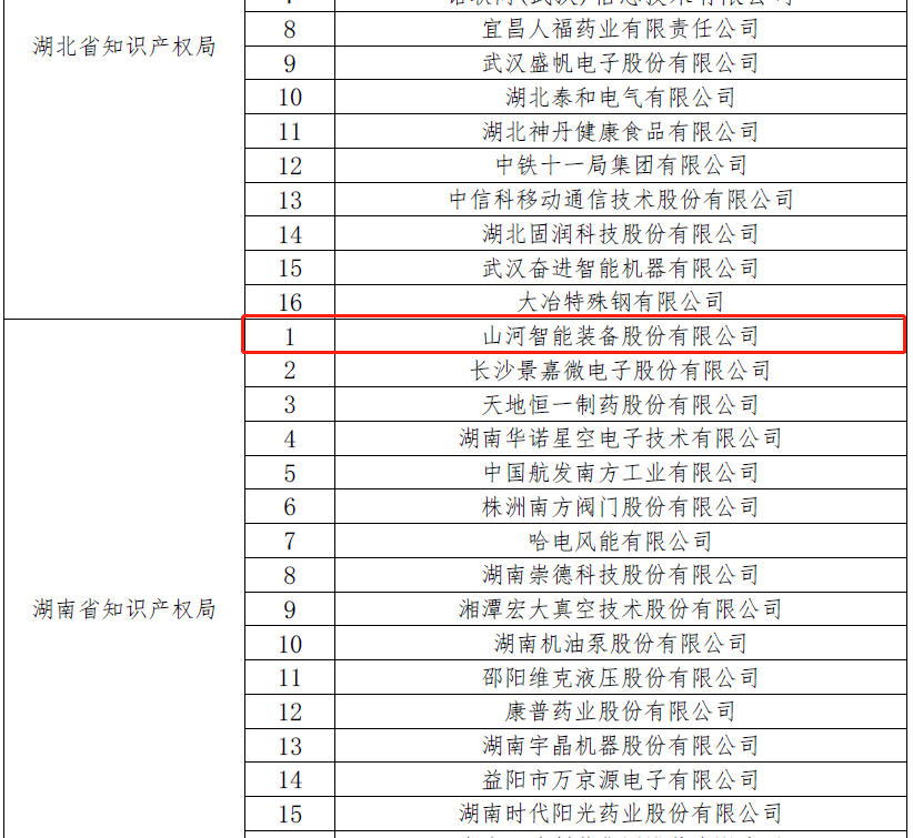 �ٻ���Ҽ��������ǹ��ɶԹ������ܻ���������֪ʶ��Ȩ��ģ��ҵ��