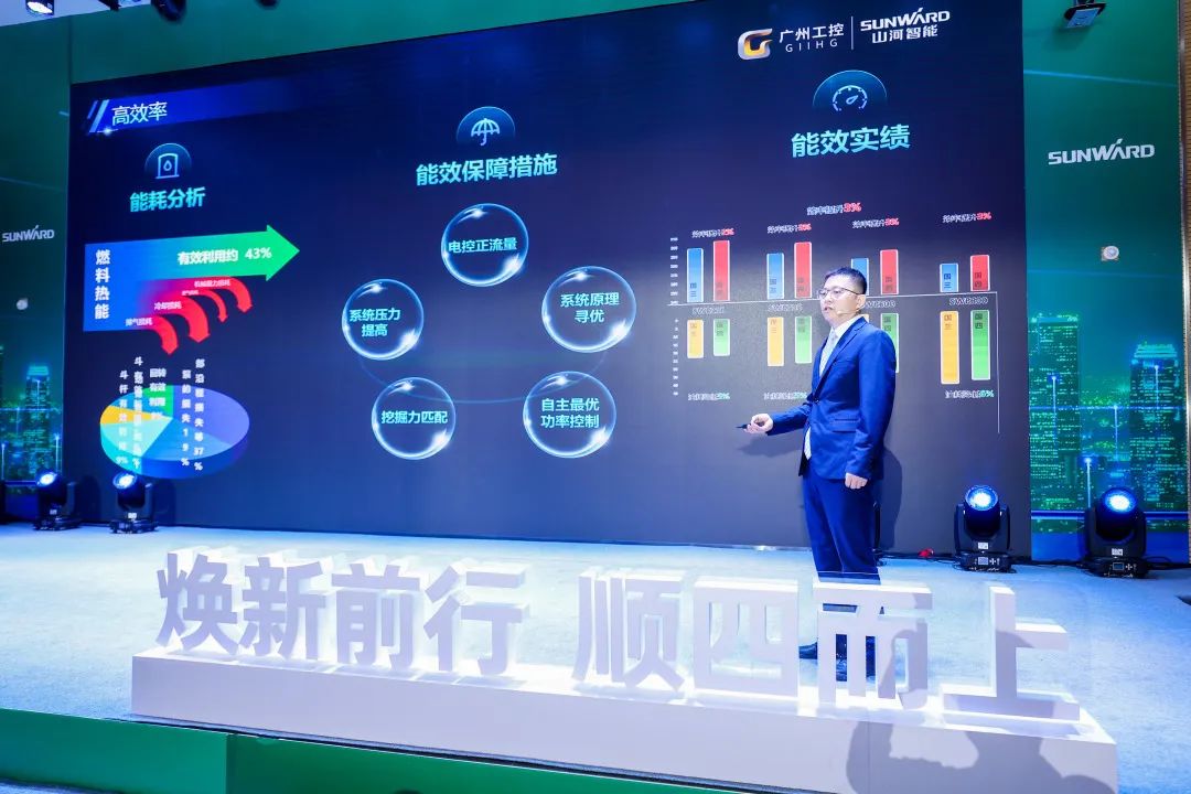 ������˫̼��Ŀ�ģ��ǹ��ɶԹ������ܼ�������Fϵ�й����ھ��