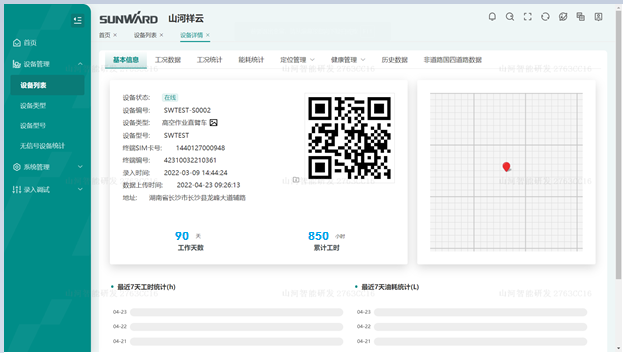 ÎÞÐèÀ©ÇÅ£¡ÌǹûÅɶԹÙÍøÖÇÄܹúËÄ¿î32Ã×Ö±±Ûʽ¸ß¿Õ×÷ҵƽ̨ÀÖ³ÉÏÂÏß