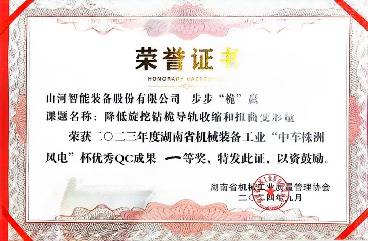 ϲѶ��2023���ʡ��е��ҵ��������Ч����̨���ǹ��ɶԹ��������ٻ����٣�