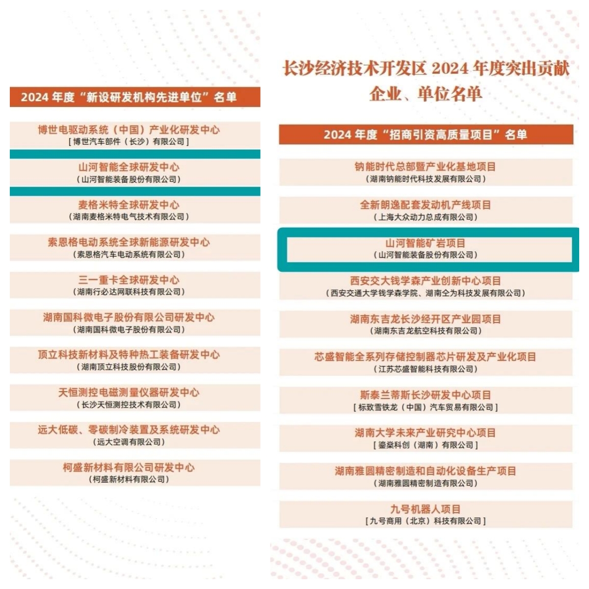 ������ɳ�������������������ǹ��ɶԹ�������ϲ���Ľ���