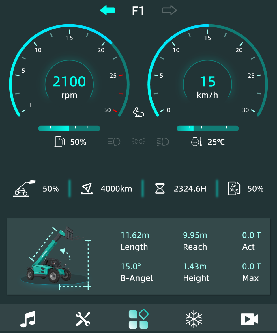 2025 CICEE | ±ä×°Éý¼¶£¡ÐÂÒ»´úSWTH4517²æ×°³µÓ²ºËÁÁÏ೤ɳչ