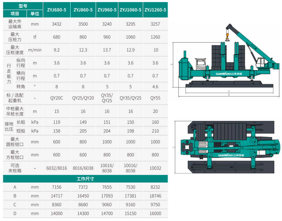 ZYJ680-5 ����ѹ׮��