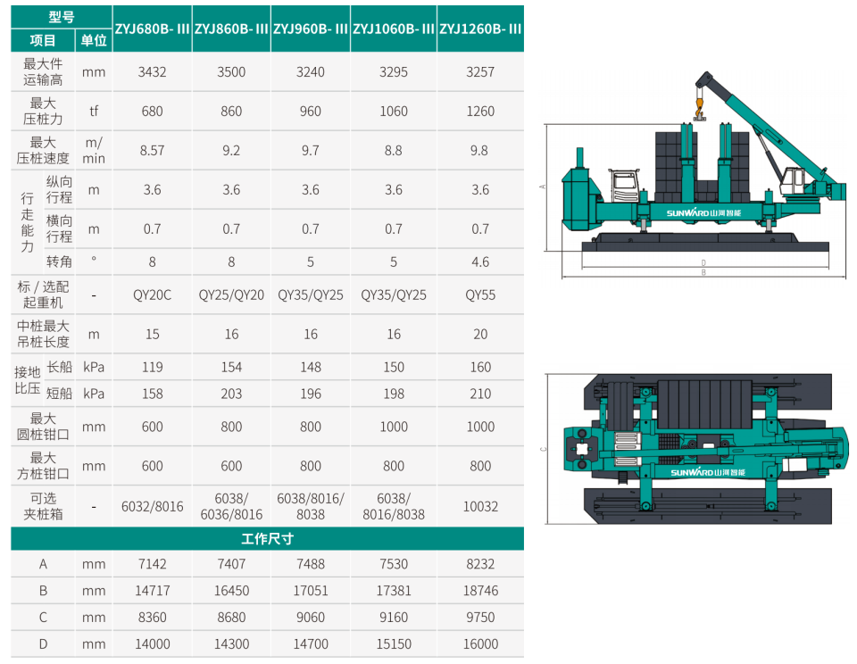 ZYJ960B-�� ����ѹ׮��
