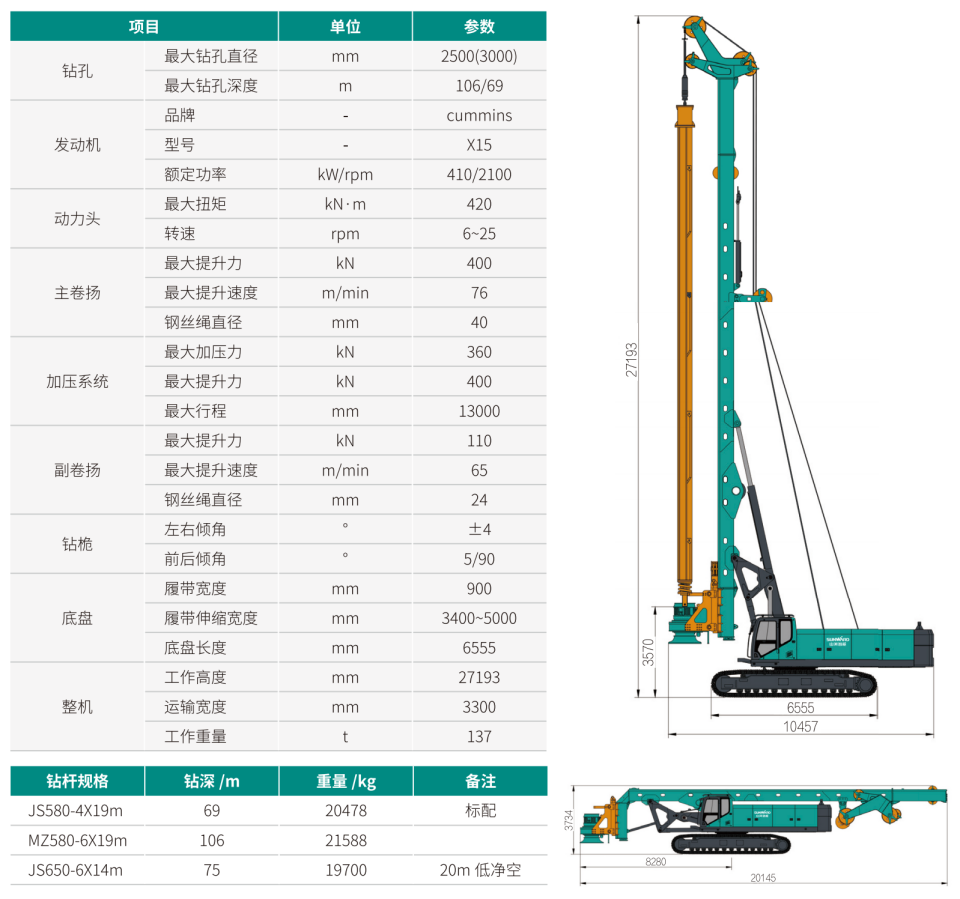 SWDM420 �����Ͷ๦Ч�������