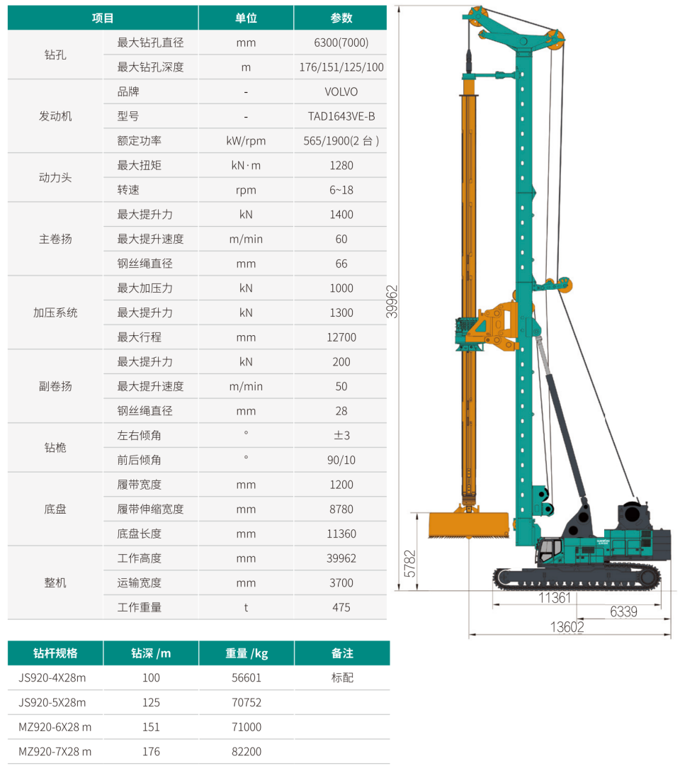 SWDM1280 �����Ͷ๦Ч�������