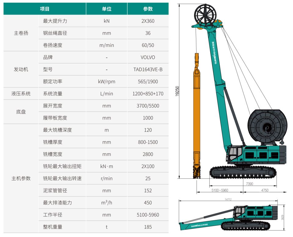 SWHC120 ˫��ϳ�ۻ�