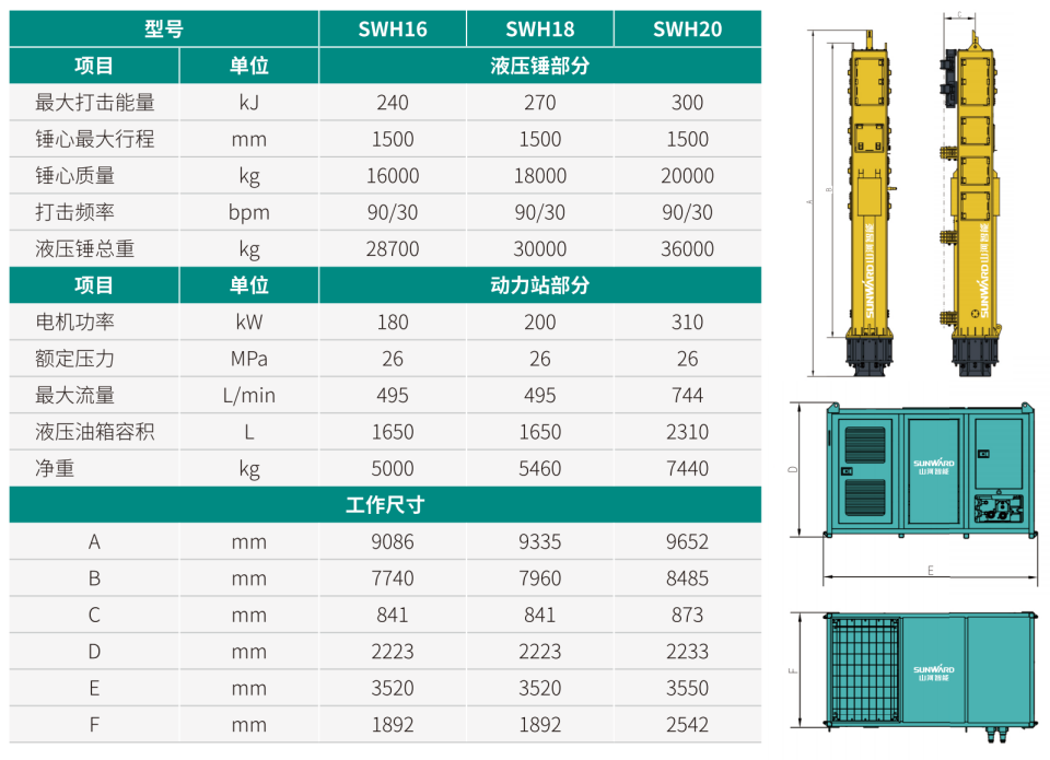 SWH16 ������Һѹ��