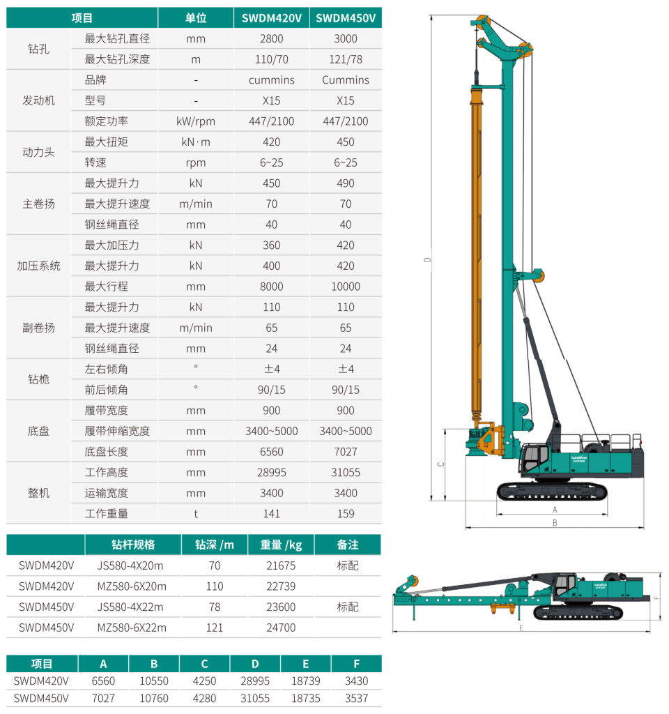 �����Ͷ๦Ч�������