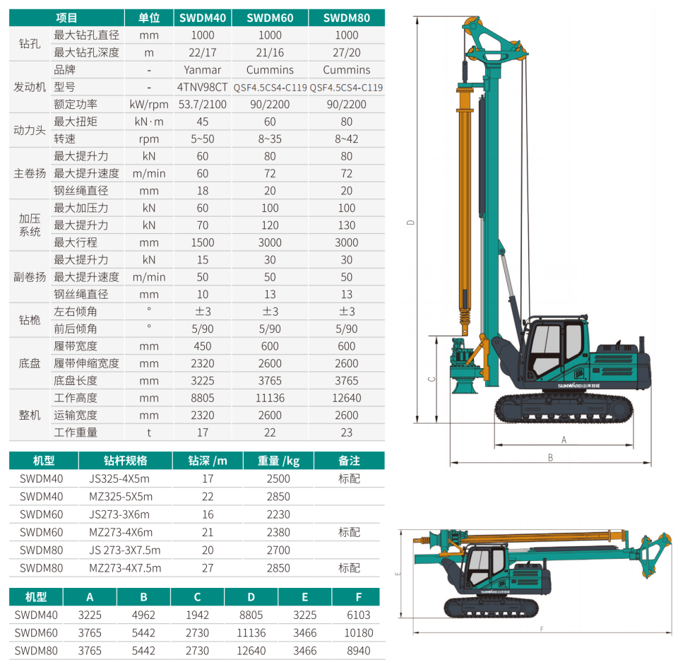 С�Ͷ๦Ч�������