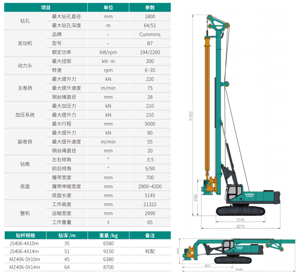 ���Ͷ๦Ч�������