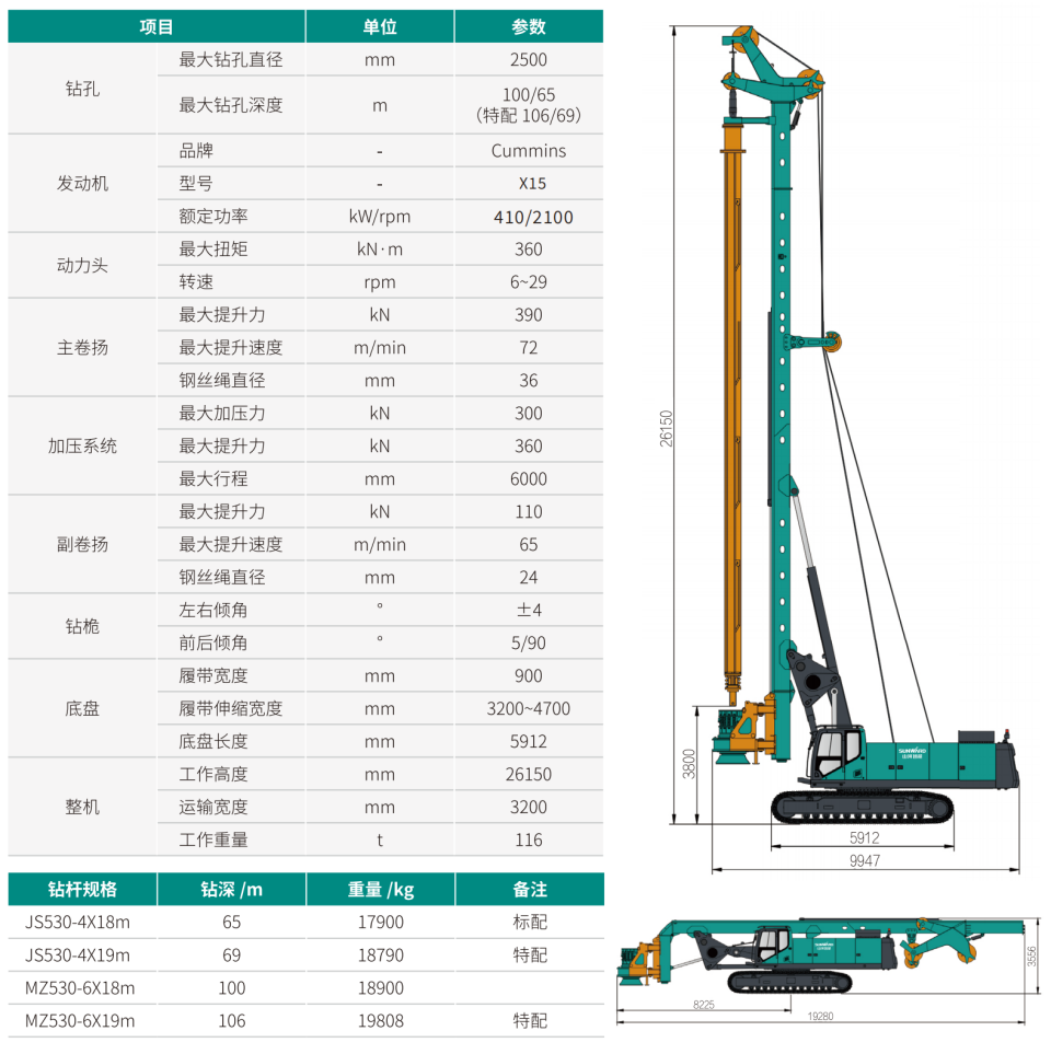 ���Ͷ๦Ч�������