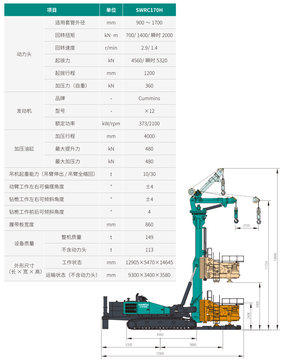 ����ʽȫ��תȫ�׹����