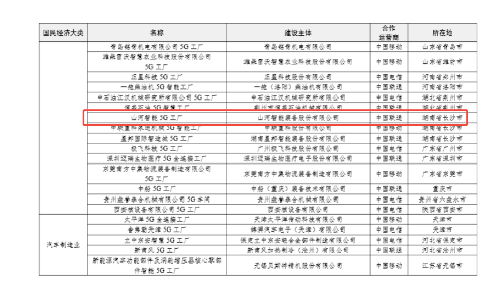 �����족�·�ʽ���ǹ��ɶԹ���������ѡ���Ų���2025��5G������¼��