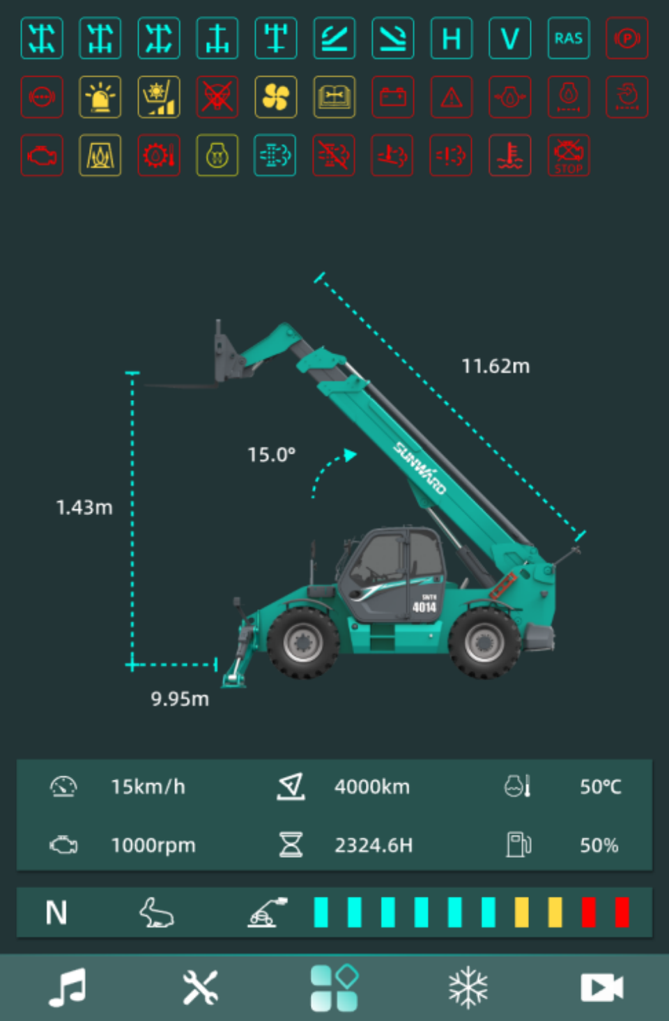 ¸ß¶Ë»úÐÍ¡°Ë«¼ýÆë·¢¡±£¡ÌǹûÅɶԹÙÍøÖÇÄÜÁ½¿îÉìËõ±Û²æ×°³µÀÖ³ÉÏÂÏß