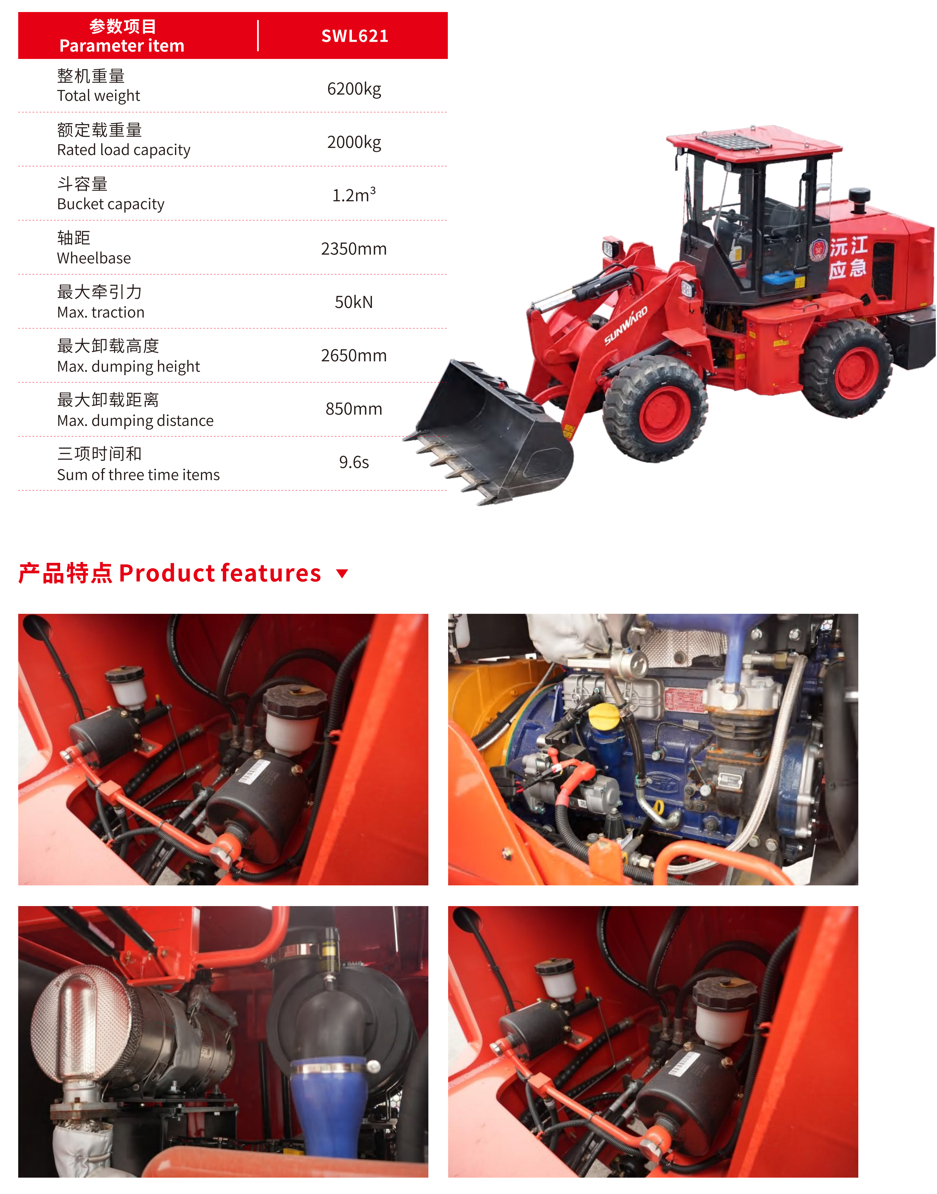 SWL621��ʽװ�ػ�