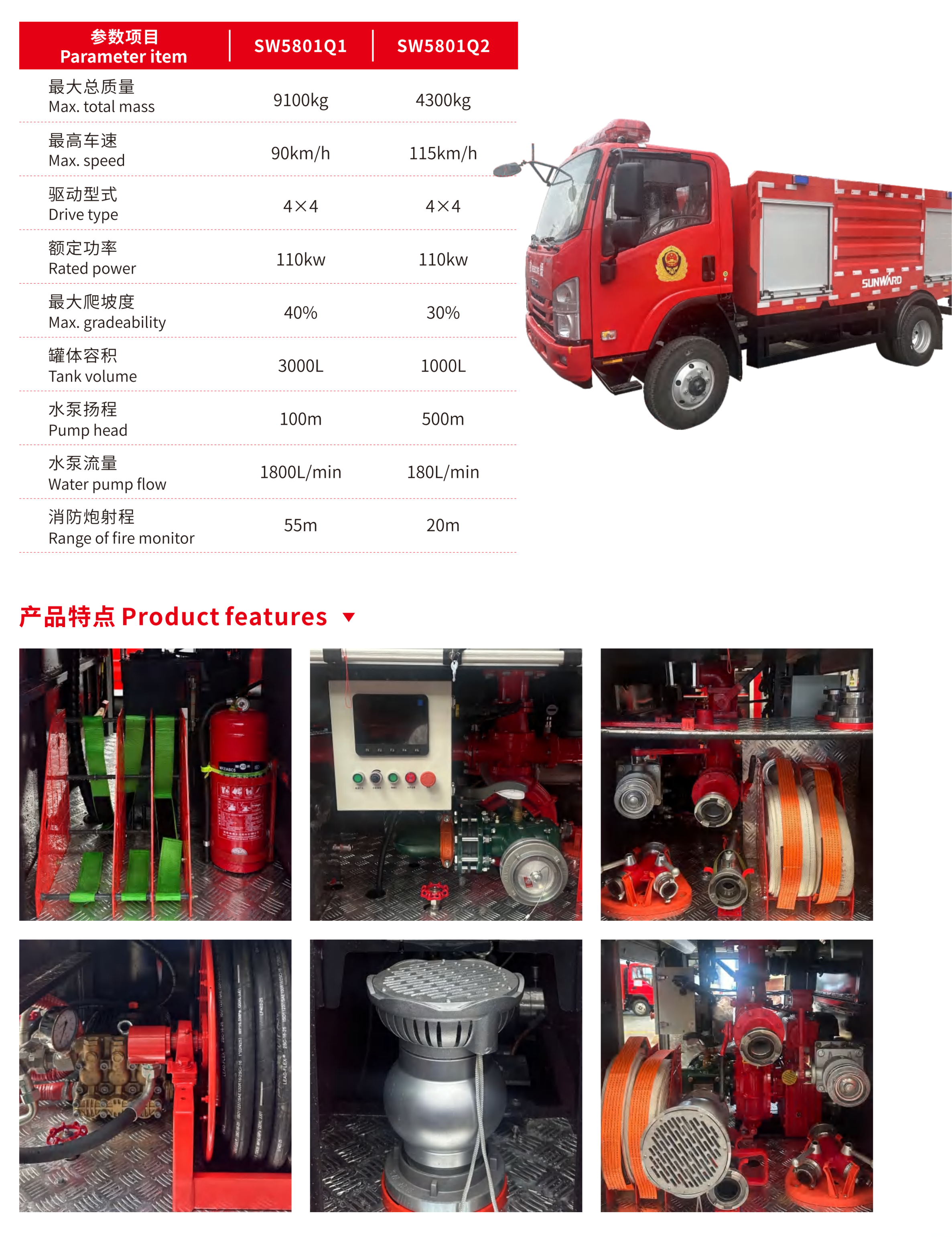 ɭ������ˮ��