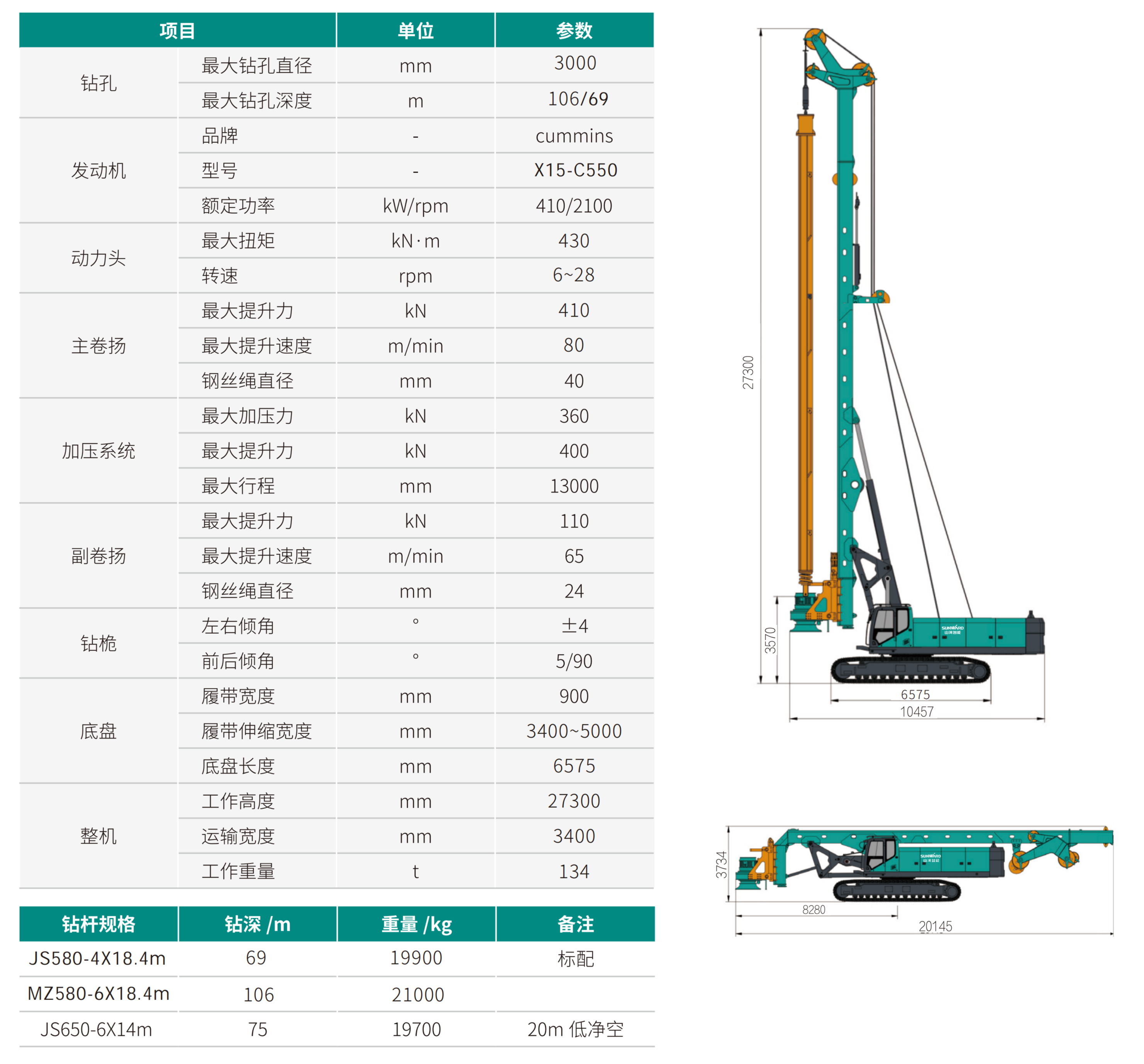SWDM420J �����Ͷ๦Ч�������