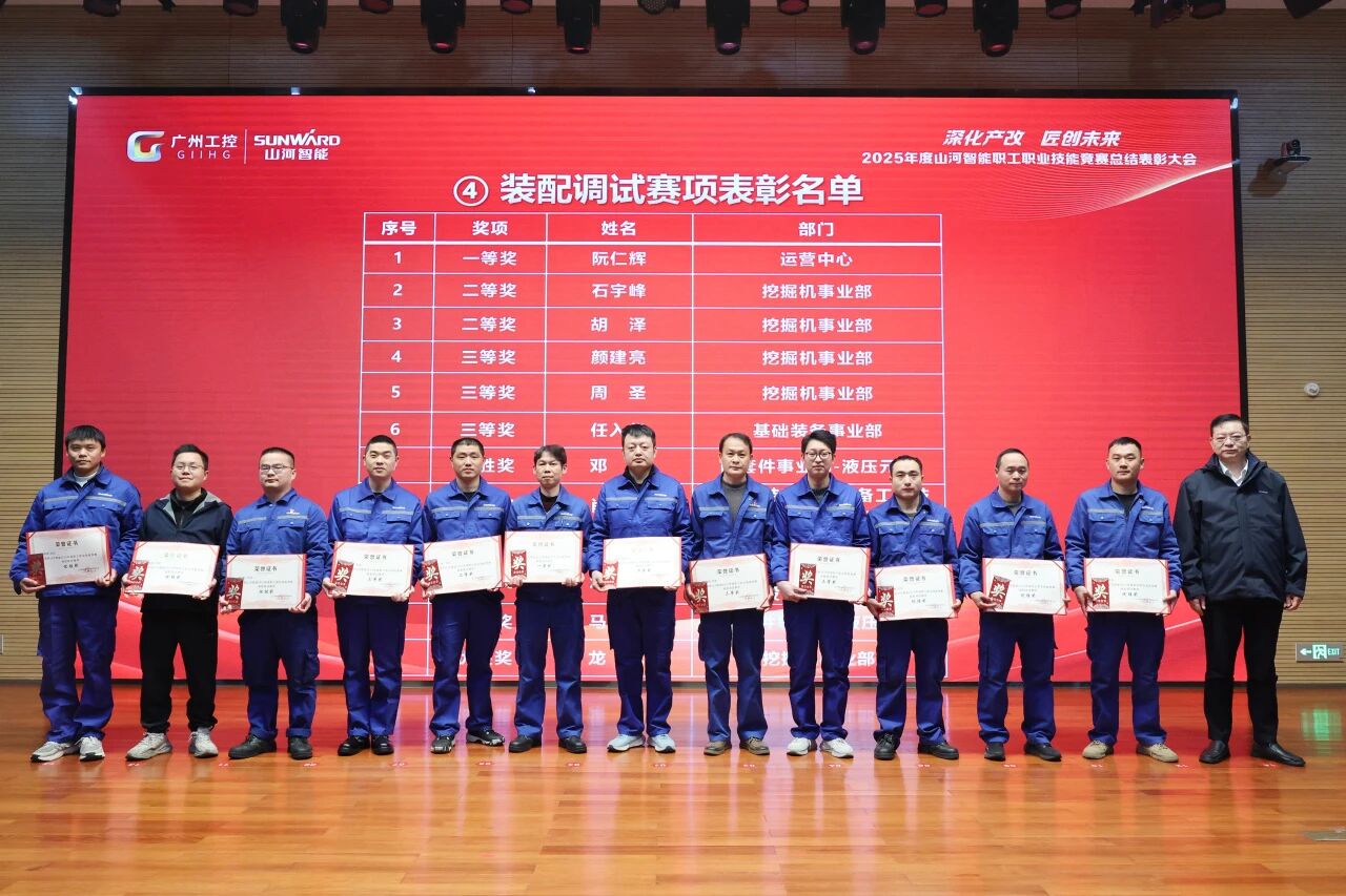 �ǹ��ɶԹ�������2025���ְ��ְҵ���վ����ܽ�������ֳ��ٿ�