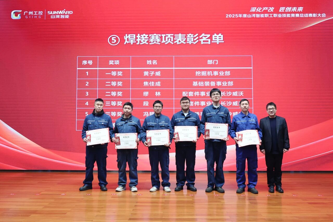 �ǹ��ɶԹ�������2025���ְ��ְҵ���վ����ܽ�������ֳ��ٿ�