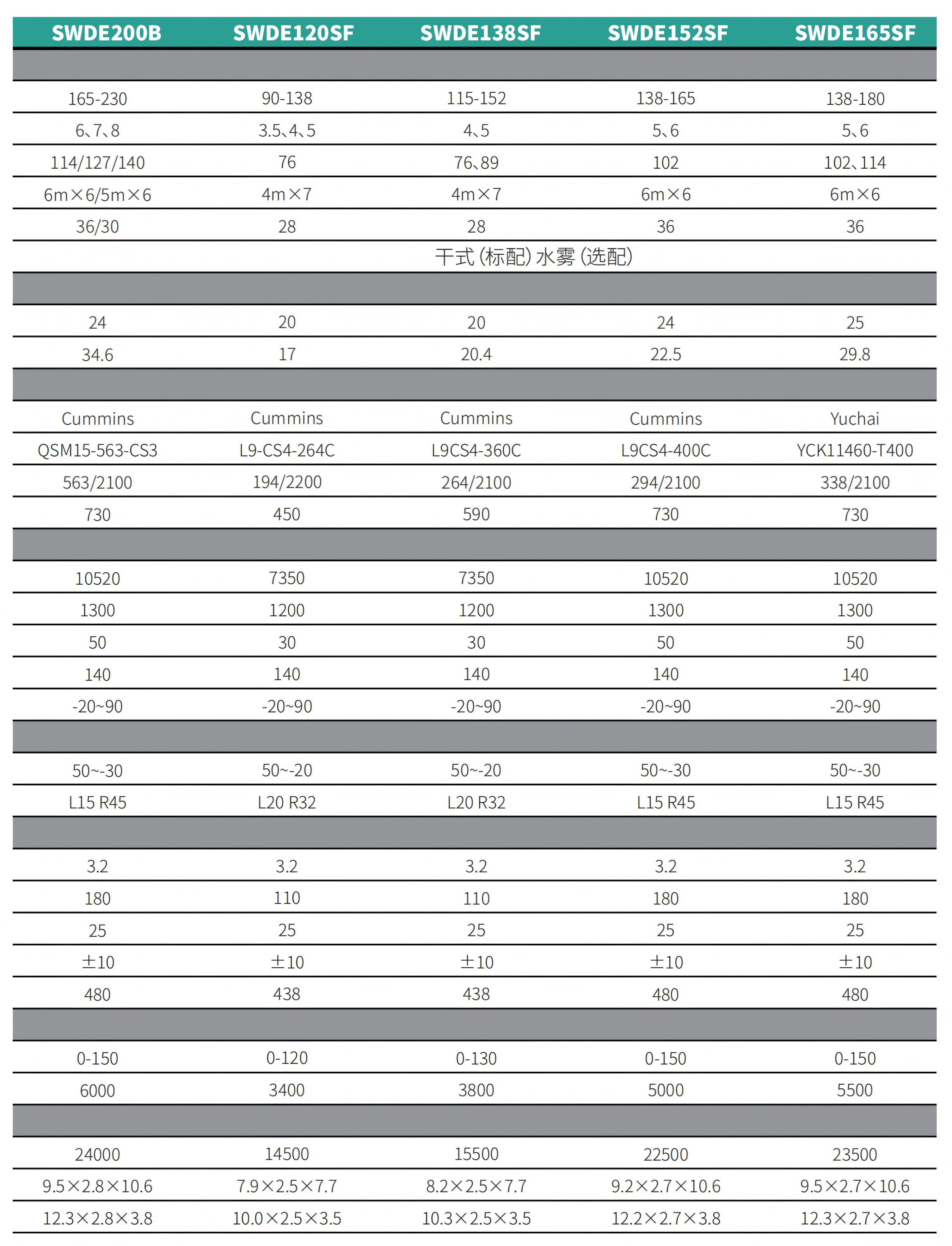 ?��ʽǱ�����