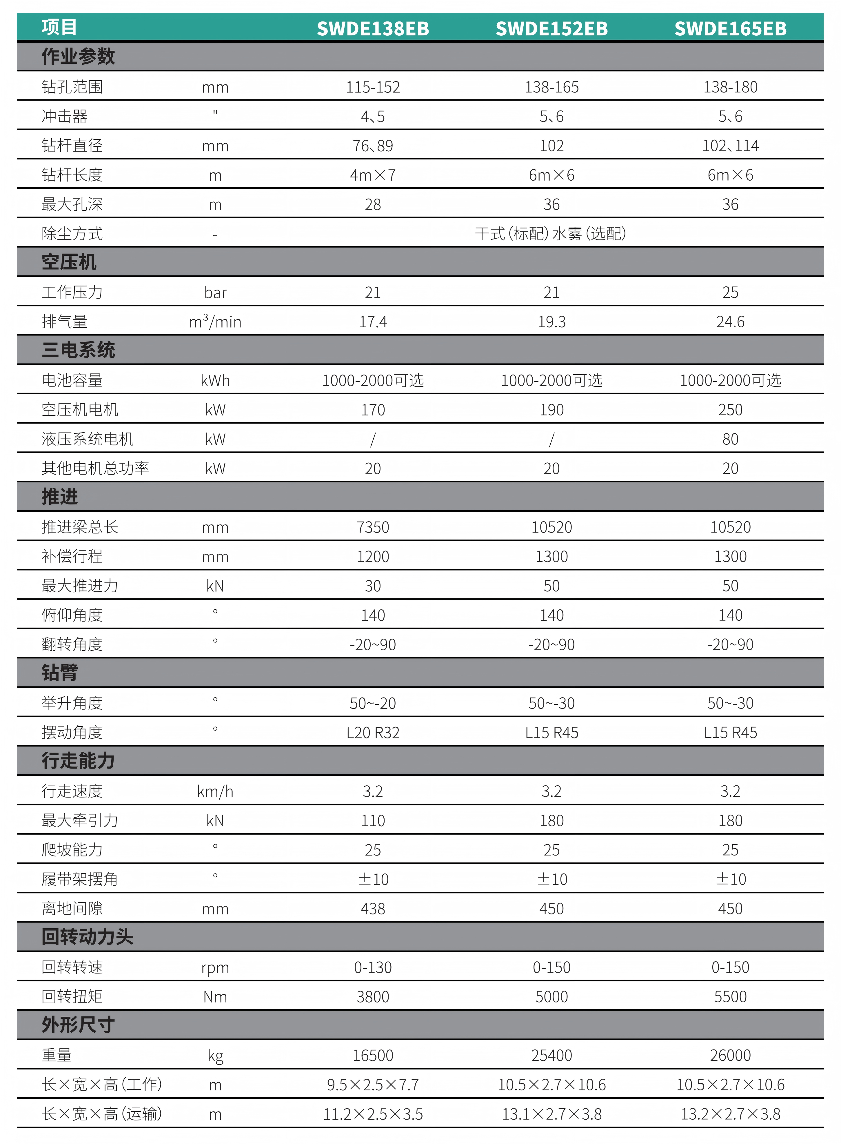 ����ԴǱ�����(����)